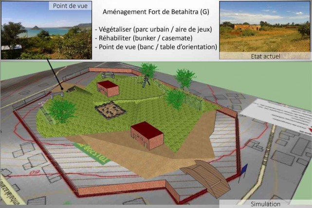 Les propositions d’aménagements et circuit de randonnée autour du Fort de la Betahitra